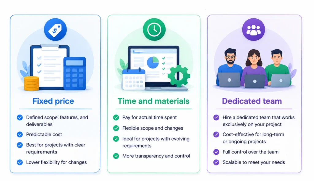 Engagement Models_ Which Structure Fits Your Project_