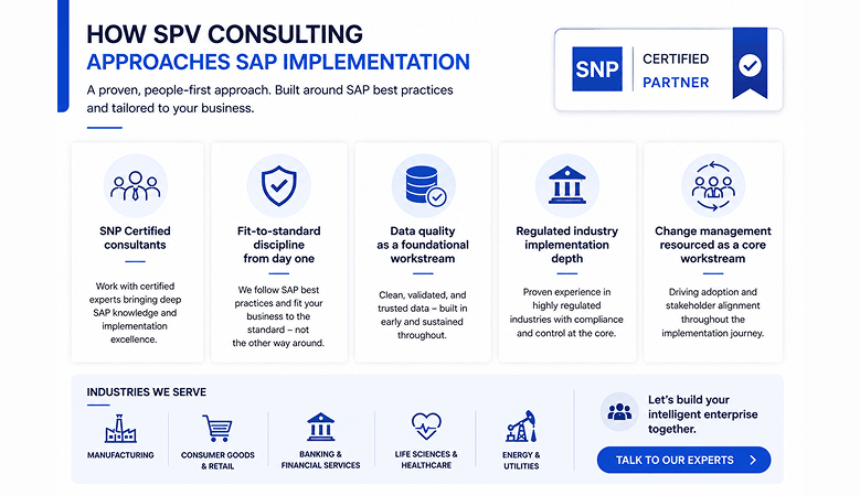 How SPV Consulting Approaches SAP Implementation