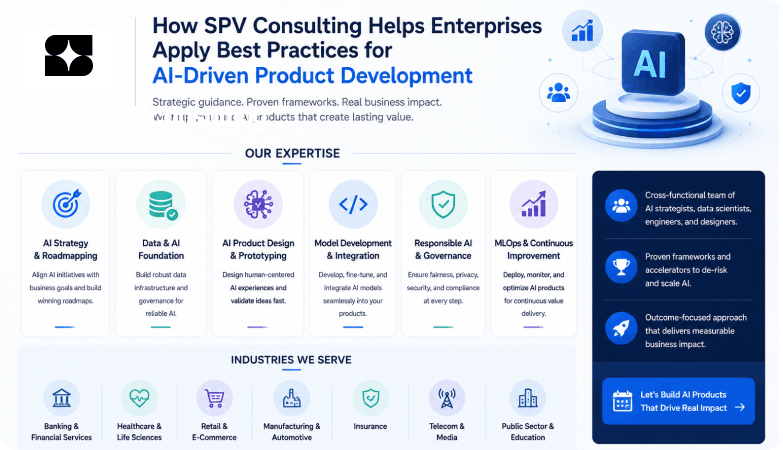 How SPV Consulting Helps Enterprises Apply Best Practices for AI-Driven Product Development