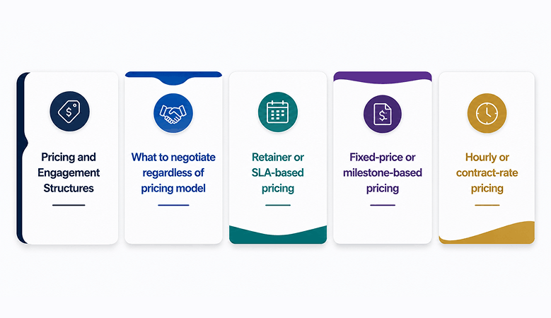 Pricing and Engagement Structures