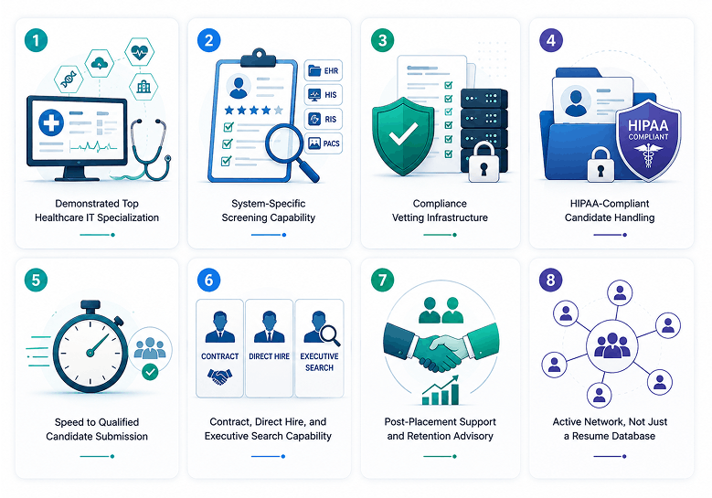 What to Look For in a Top Healthcare IT Recruiter